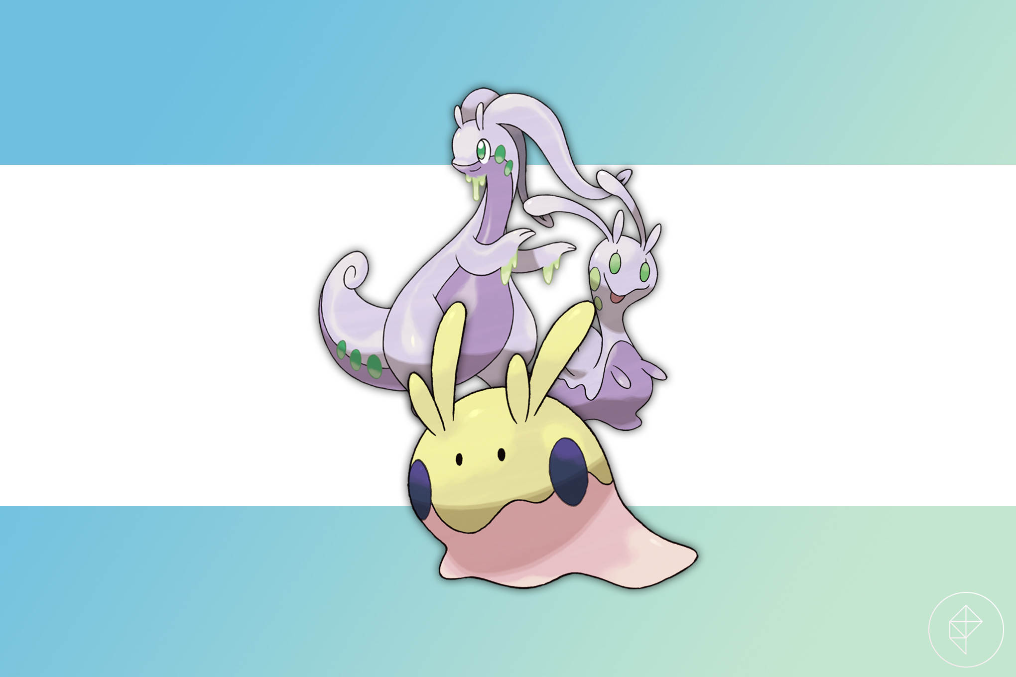 Pokémon Go Goomy Community Day guide